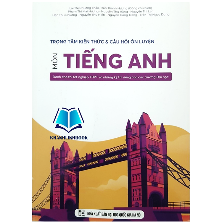 Trọng tâm kiến thức và câu hỏi ôn luyện môn Tiếng Anh