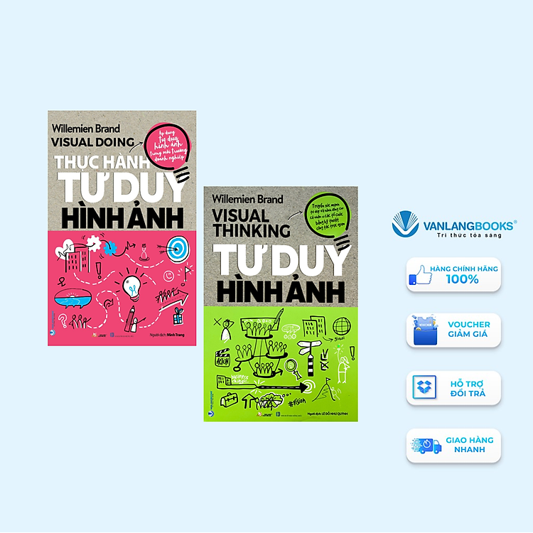 Thực Hành Tư Duy Hình Ảnh (Visual Doing) & Tư Duy Hình Ảnh (Visual Thinking)
