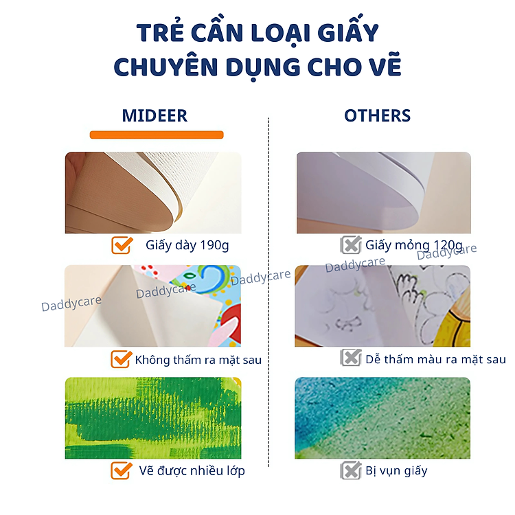 Giấy Vẽ Mideer Premium Paint Paper Pad - Ảnh 4