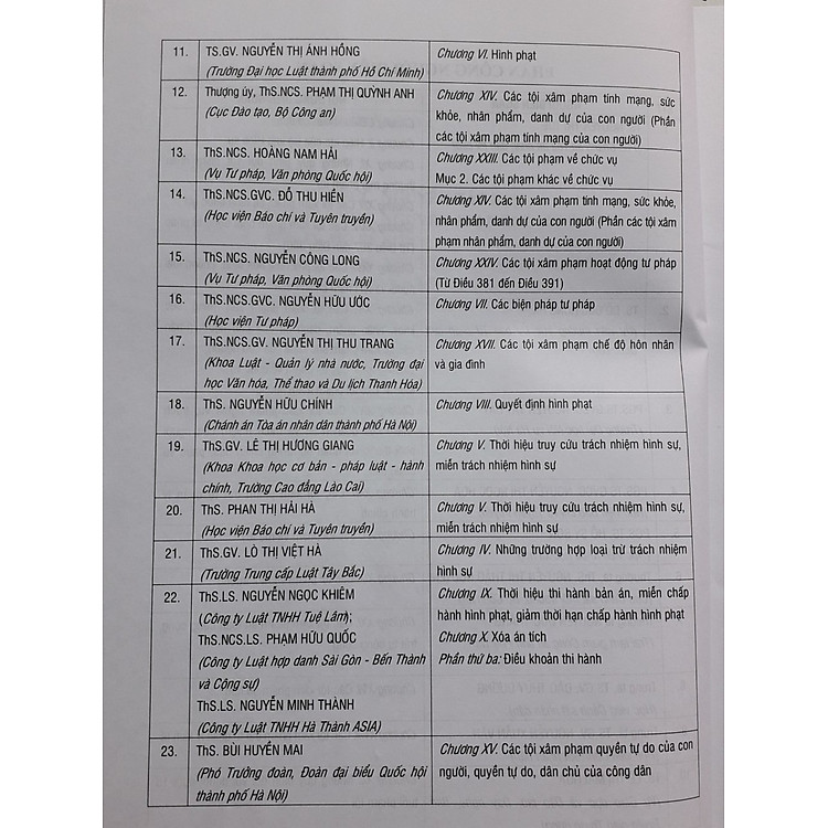 Chỉ Dẫn Tra Cứu Áp Dụng Bộ Luật Hình Sự Năm 2015 Sửa Đổi, Bổ Sung Năm 2017 (Tái Bản Lần Thứ Nhất, Có Chỉnh sửa, Bổ sung) - Ảnh 5