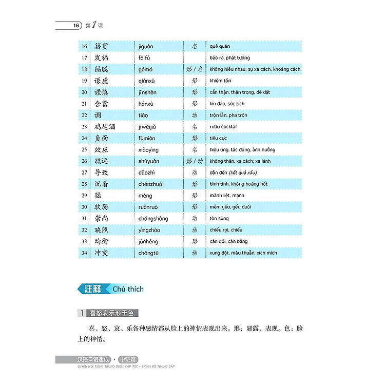 Luyện Nói Tiếng Trung Quốc Cấp Tốc - Trình Độ Trung Cấp (Bản Thứ Ba) - Ảnh 9