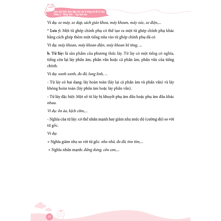 Làm Chủ Kiến Thức Ngữ Văn Bằng Sơ Đồ Tư Duy Lớp 9 - Luyện Thi Vào 10 - Phần 2 - Ảnh 7