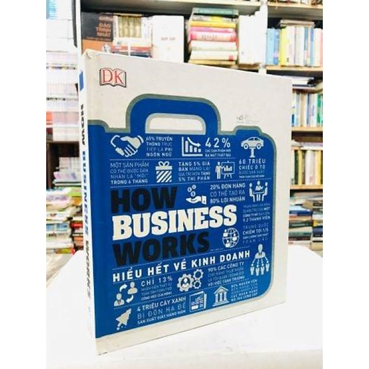 Sách Hiểu Về Kinh Doanh - Nhã Nam - Ảnh 2