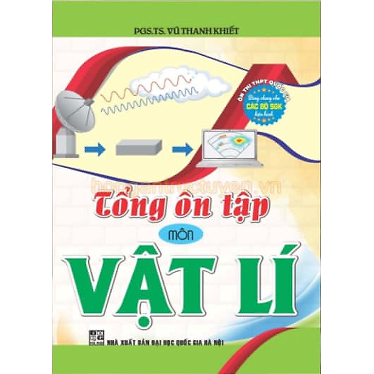 Tổng ôn tập môn vật lí luyện thi thpt quốc gia