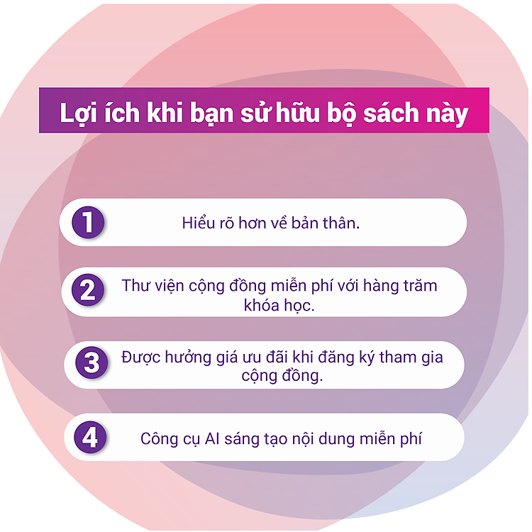 Chiến lược thương hiệu cá nhân và thương mại điện tử cho người sáng tạo nội dung - Ảnh 3