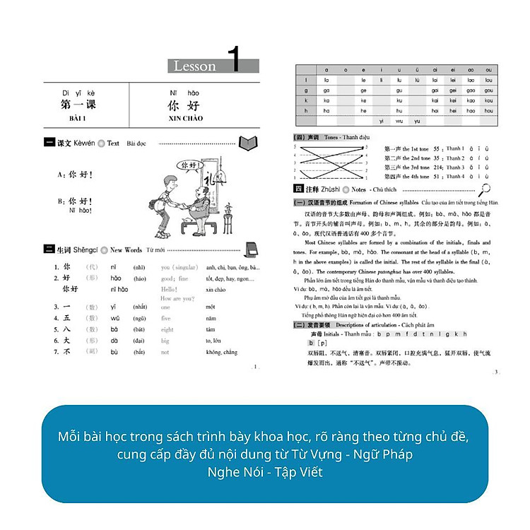 Giáo Trình Hán Ngữ 1 - Tập 1 - Quyển Thượng - Ảnh 3