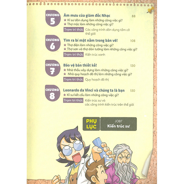 Lựa Chọn Cho Tương Lai: Job? - Kiến Trúc Sư - Ảnh 5