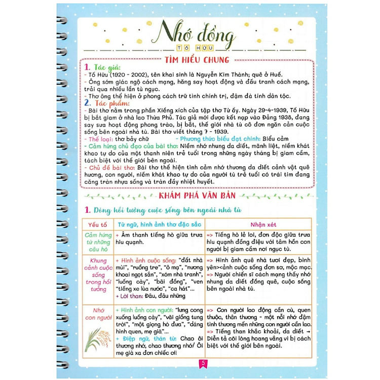 notebook ngữ văn 8 (bám sát sgk chân trời sáng tạo) - Ảnh 7