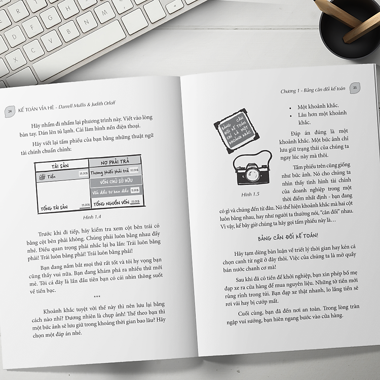 Kế Toán Vỉa Hè - Thực Hành Báo Cáo Tài Chính Căn Bản Từ Quầy Bán Nước Chanh - Ảnh 6