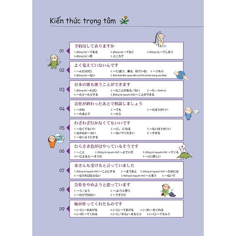 Tiếng Nhật Thật Đơn Giản Trong Giao Tiếp Hàng Ngày - Sơ Cấp - Ảnh 3