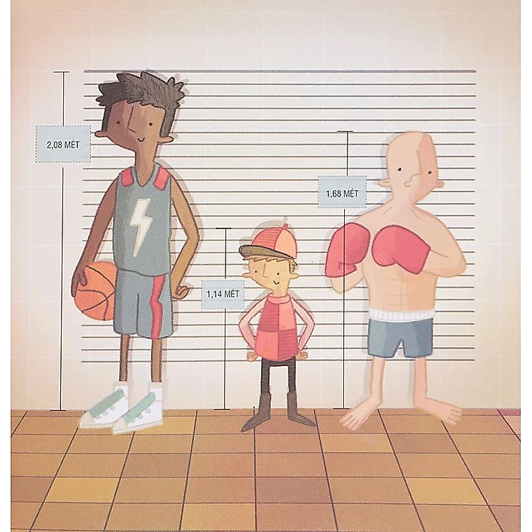 Biết Tuốt Về Đo Lường - Ảnh 6