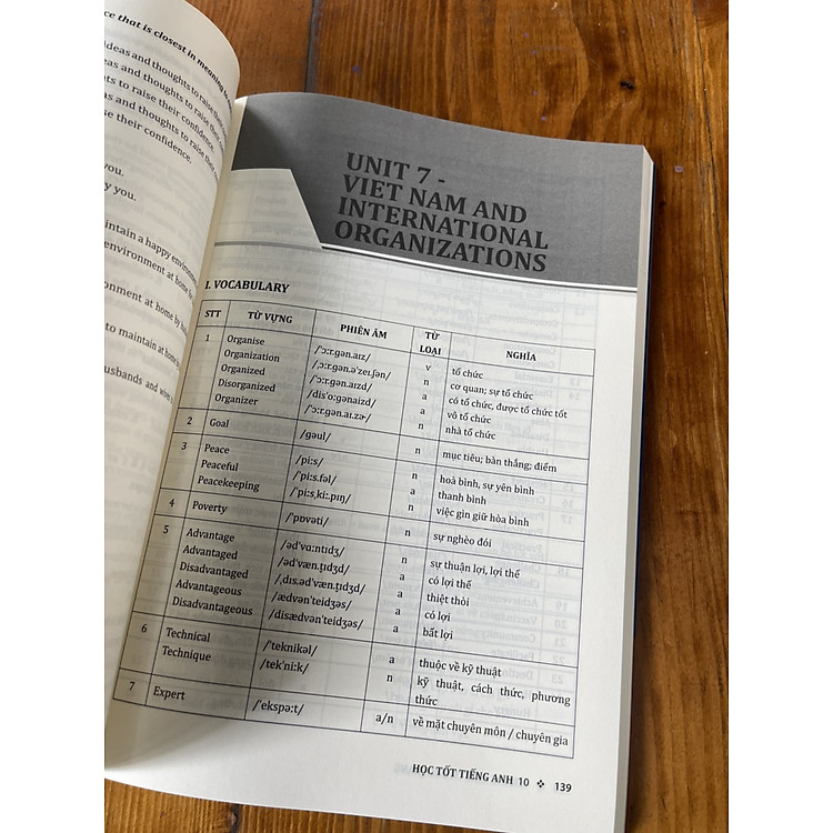 HỌC TỐT TIẾNG ANH 10 - THEO CHƯƠNG TRÌNH GLOBAL SUCCESS - Ảnh 4
