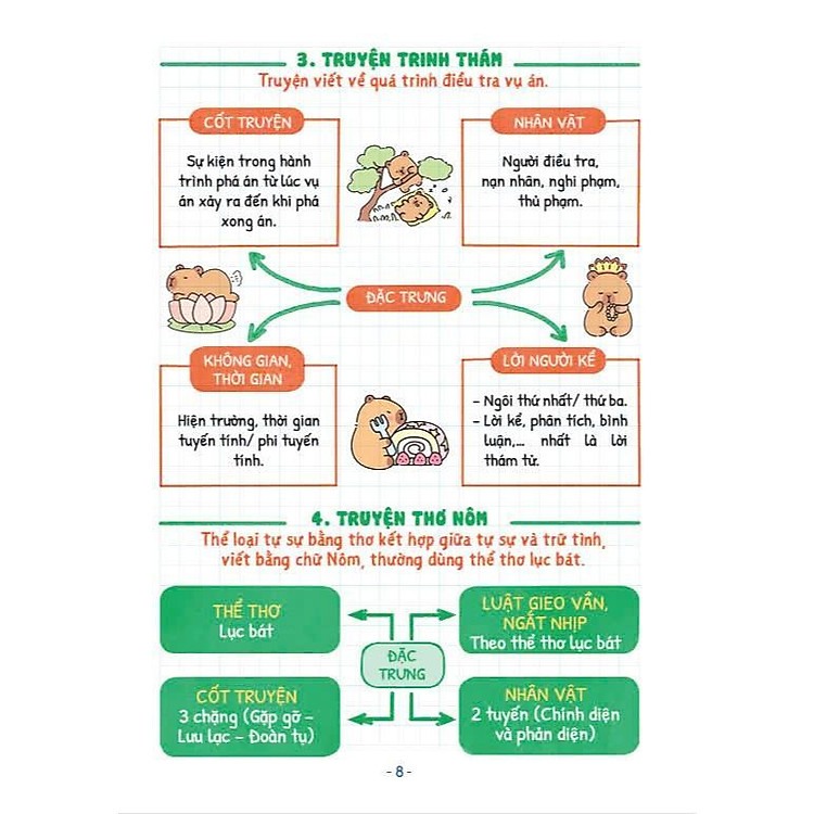 Take Note Văn 9 - Ảnh 5