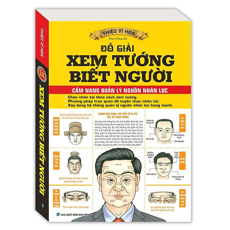 Đồ Giải Xem Tướng Biết Người
