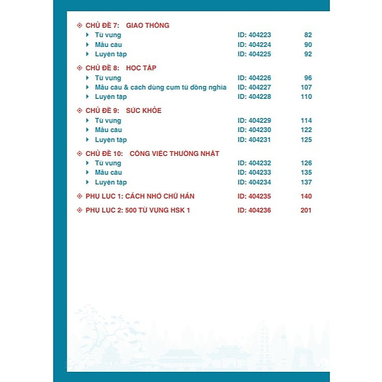 Tự Học Từ Vựng Tiếng Trung HSK1 Theo 9 Chủ Đề - Ảnh 3