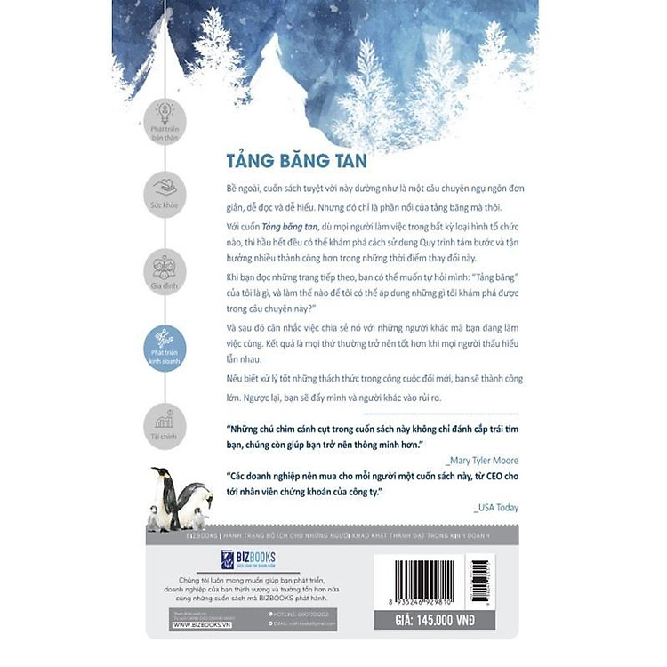 Tảng Băng Tan - Bí Kíp Thành Công Của Các Doanh Nghiệp - Ảnh 2