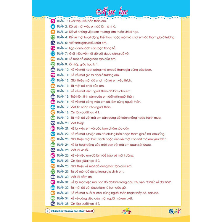 Những Bài Làm Văn Mẫu Hay Nhất Lớp 2 - Ảnh 2