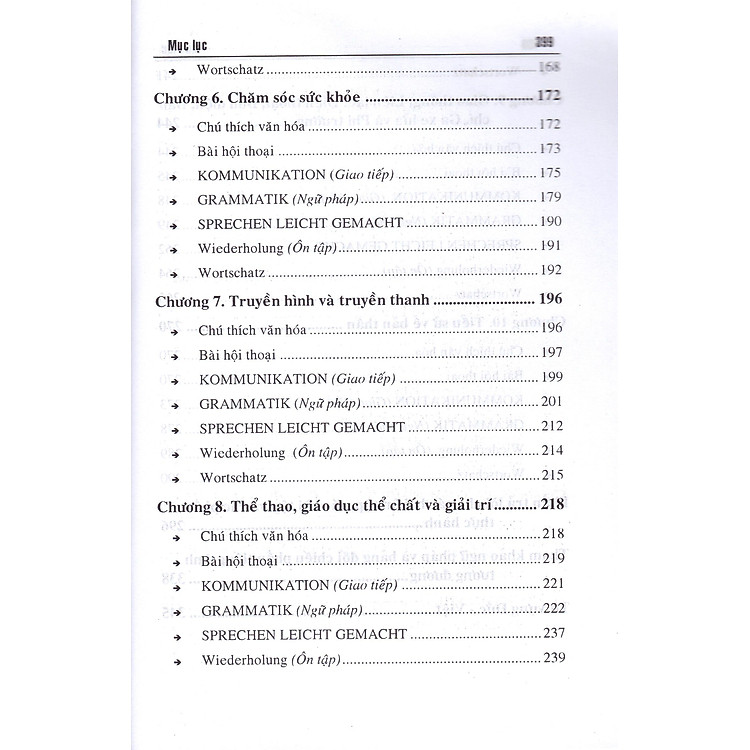 Tiếng Đức Dành Cho Người Việt - Ảnh 4