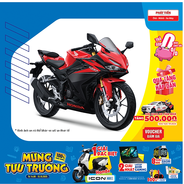 Xe Máy Honda CBR150R 2023