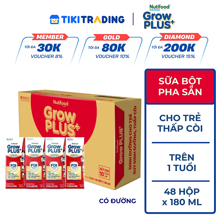 Thùng Sữa Bột Pha Sẵn GrowPLUS+ Suy Dinh Dưỡng (Đỏ) - Tăng Cân, Tăng Chiều Cao (48 Hộp x 180ml)