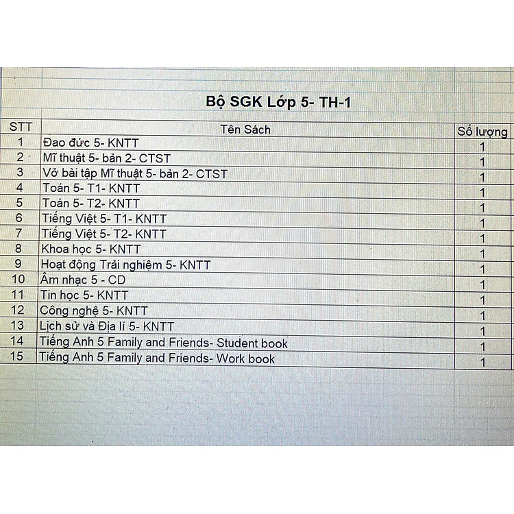 Bộ Sách Giáo Khoa Lớp 5
