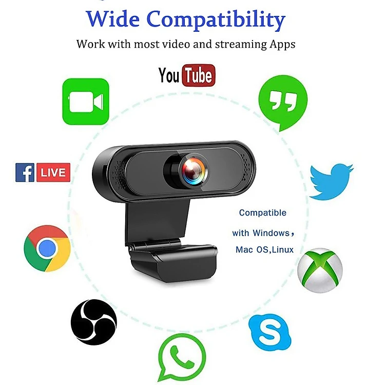 Có nên sử dụng Webcam PC?