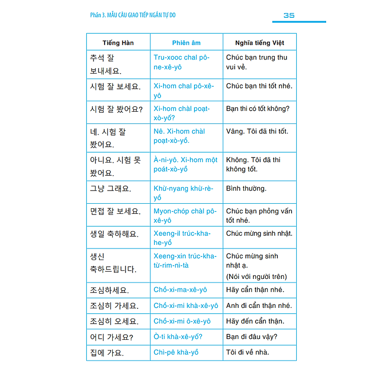 Tiếng Hàn Giao Tiếp 4.0 - Ảnh 6