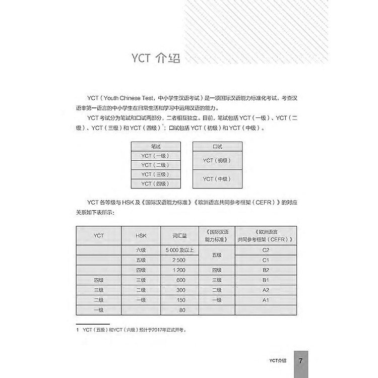 Hướng Dẫn Học Và Thi YCT Cấp Độ 2 - Ảnh 9