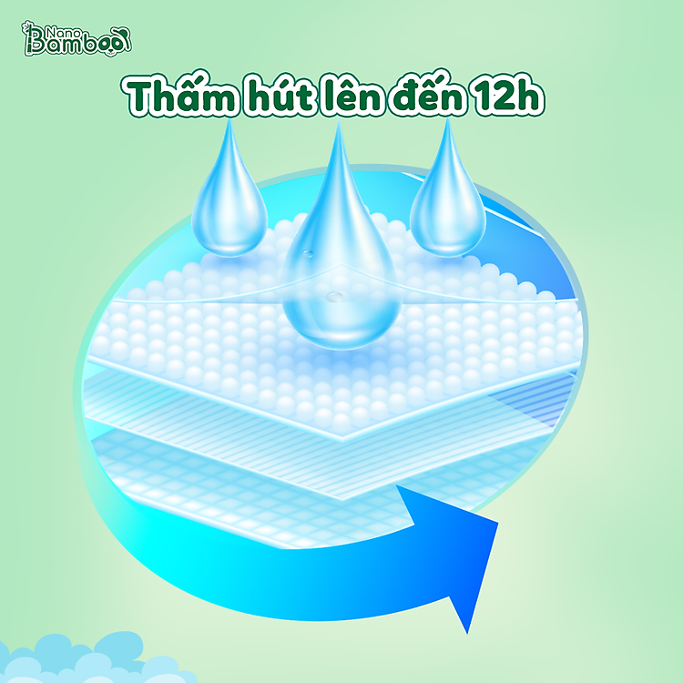 Mua Tã Quần Nano Bamboo size XXXL Chính hãng Giá tốt - Hình ảnh 4