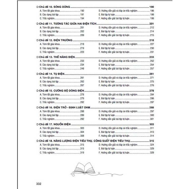 Tham Khảo Vật Lí 11 - Biên Soạn Theo Chương Trình GDPT Mới - Ảnh 2