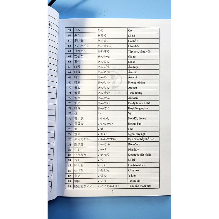 Từ Vựng, Kanji Thực Hành Tiếng Nhật N5-N4 - Ảnh 4