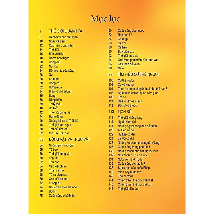 Bách Khoa Tri Thức Dành Cho Trẻ Em - Ảnh 4