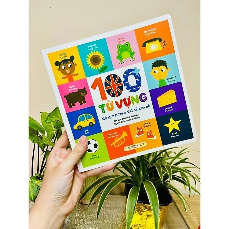 100 Từ Vựng Tiếng Anh Theo Chủ Đề - Ảnh 3