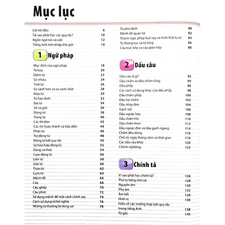 Bách Khoa Thư Về Phát Triển Kỹ Năng - Tiếng Anh - Ảnh 3