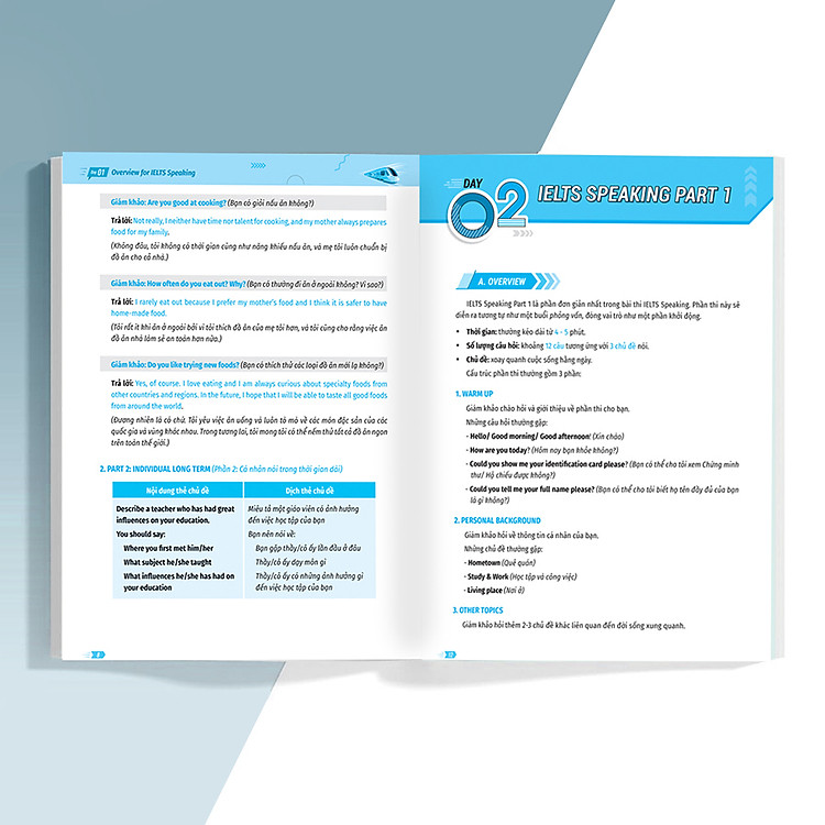 Ielts Cấp Tốc - 20 Ngày Speaking - Ảnh 4