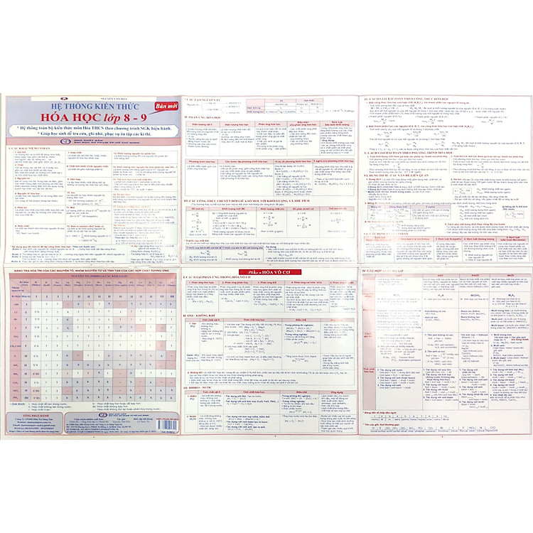 Hệ Thống Kiến Thức Hóa Học 8-9 - Ảnh 2