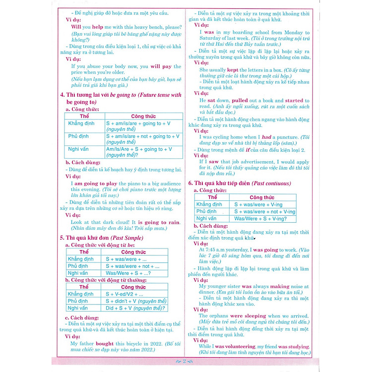 Kiến Thức Ngữ Pháp Tiếng Anh Cần Nhớ 10, 11, 12 - Ảnh 4