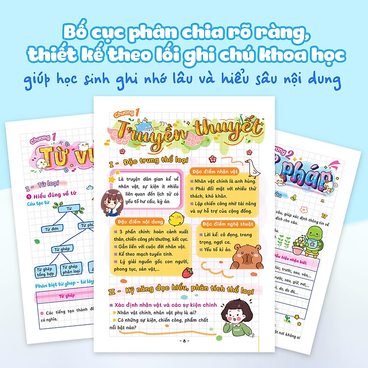 Takenote - Sổ Tay Học Nhanh Ngữ Văn 6 - Ảnh 5