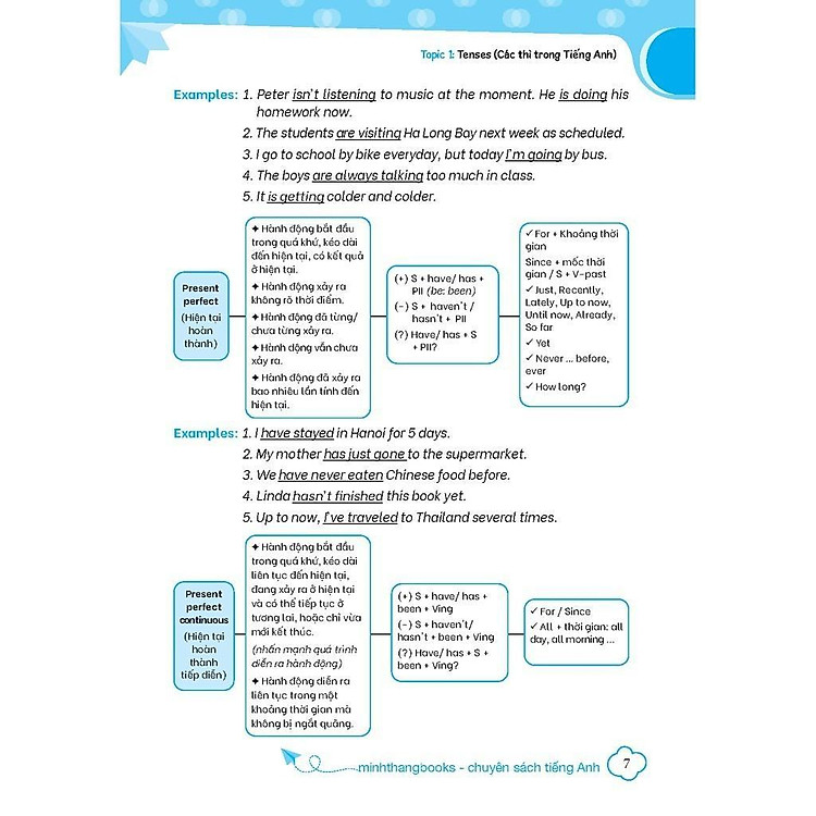 Thần Tốc Chinh Phục Ngữ Pháp Tiếng Anh Trung Học Cơ Sở Và Luyện Thi Vào Lớp 10 - Tập 1 - Ảnh 4