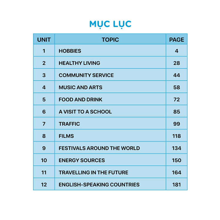 Luyện Chuyên Sâu Ngữ Pháp Và Từ Vựng Tiếng Anh 7 - Ảnh 2