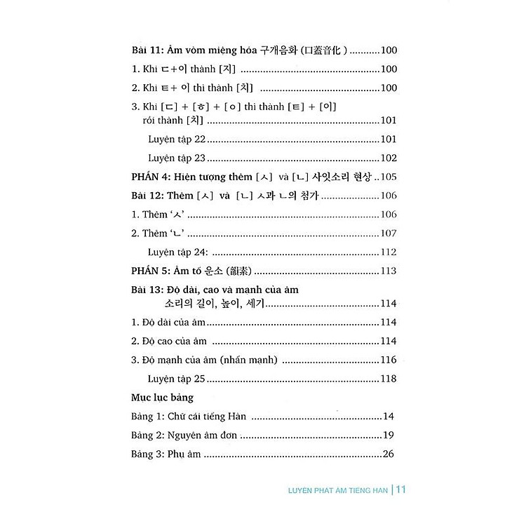 Luyện Phát Âm Tiếng Hàn - Ảnh 9