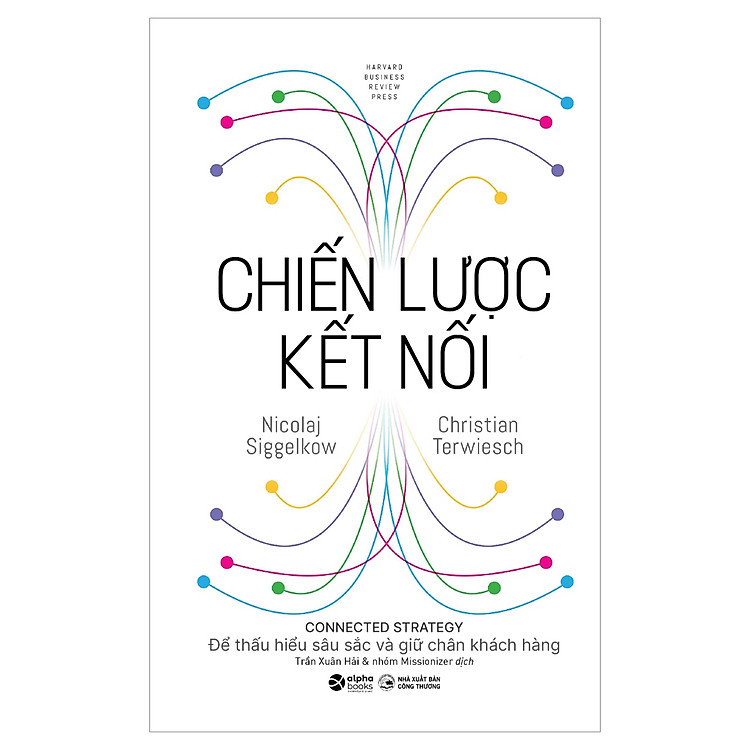 OKRs Nguyên Lý Và Thực Tiễn - Ảnh 2