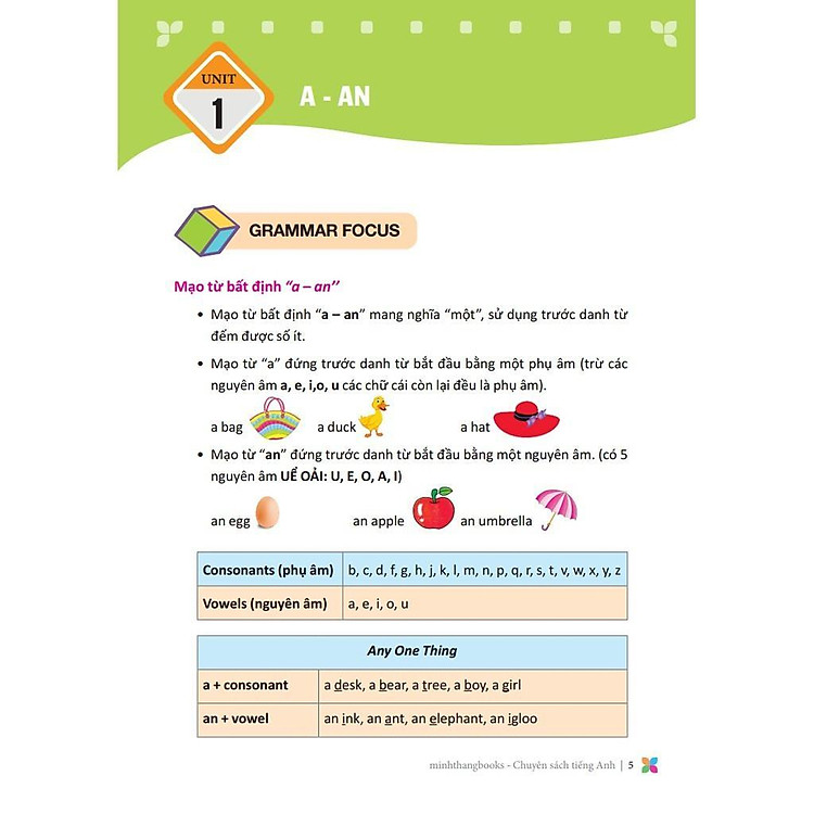 Primary Grammar - Ngữ Pháp Tiếng Anh Theo Chủ Đề Lớp 3 (Tập 1) - Ảnh 2