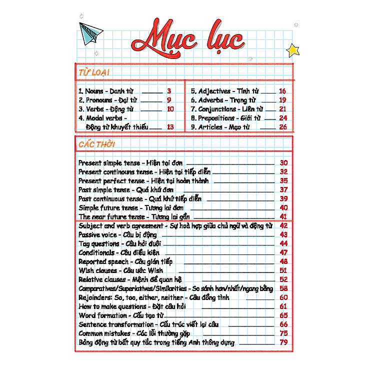 Take Note! Sổ Tay Ngữ Pháp Tiếng Anh - Ảnh 6