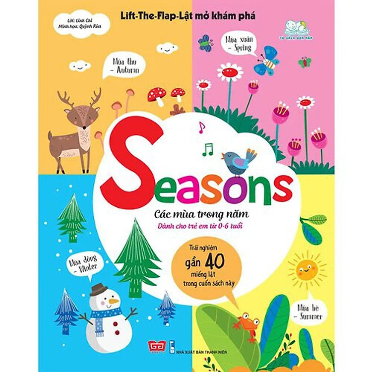 Sách Lật Mở Khám Phá - Lift The Flap (Nhiều Chủ Đề ) - Đinh Tị Books
