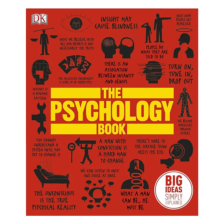 Sách The Psychology Book