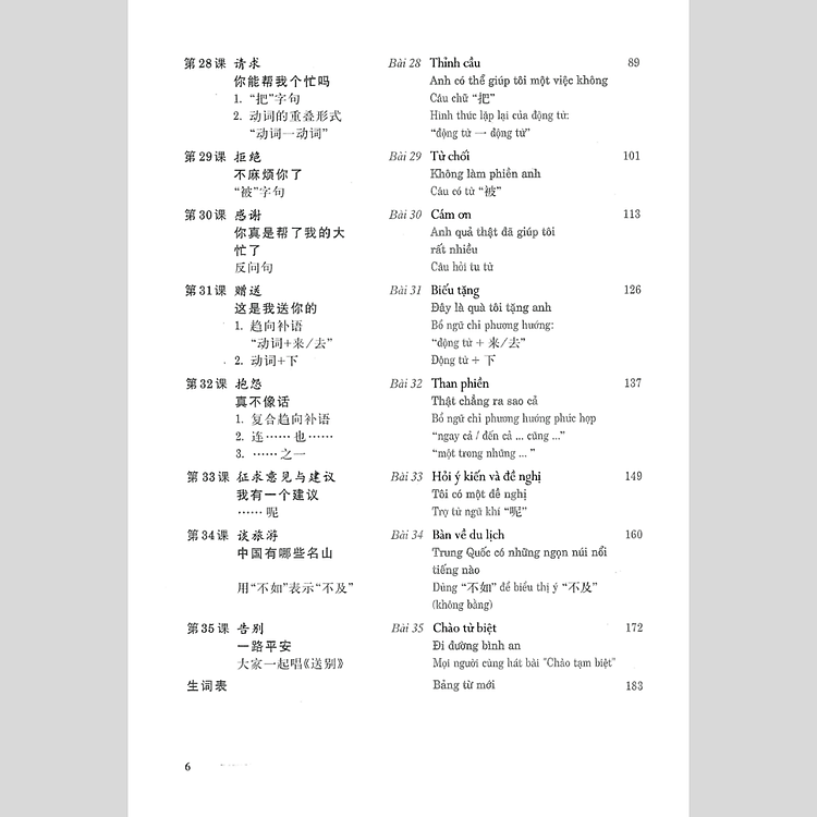 Đàm Thoại Tiếng Trung Quốc Cấp Tốc (Tập 2) - Ảnh 3