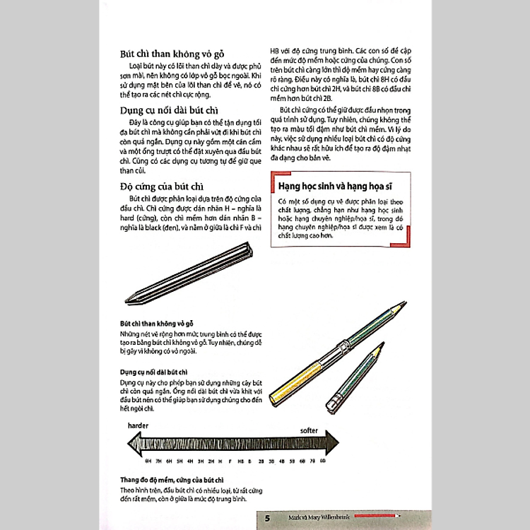 Drawing People For The Absolute Beginner - Bí Quyết Vẽ Người Cho Người Mới Bắt Đầu - Ảnh 6