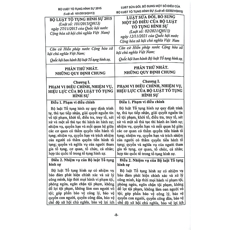 So Sánh-Đối Chiếu Bộ Luật Tố Tụng Hình Sự Năm 2015 (Sửa Đổi Bổ Sung Năm 2021) - Ảnh 5