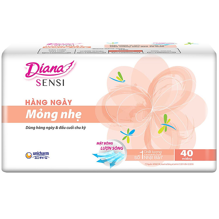 Băng Vệ Sinh Hàng Ngày Diana Sensi Slim Mỏng Nhẹ (Gói 40 Miếng)